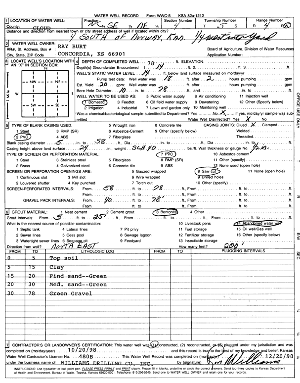 scan of WWC5--if missing then scan not yet transferred