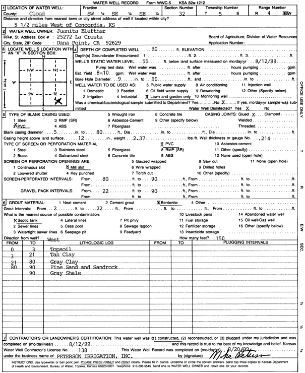 scan of WWC5--if missing then scan not yet transferred