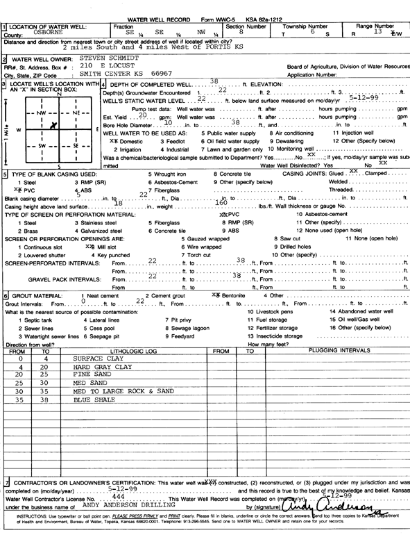 scan of WWC5--if missing then scan not yet transferred