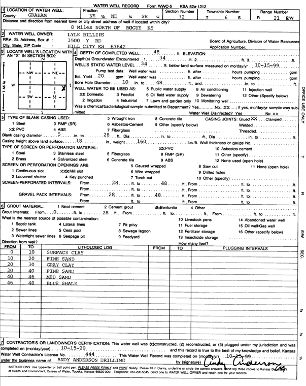 scan of WWC5--if missing then scan not yet transferred