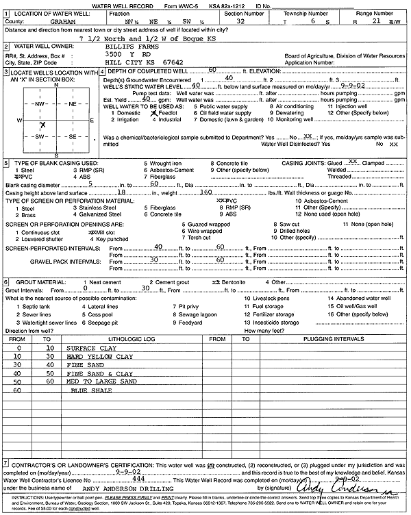 scan of WWC5--if missing then scan not yet transferred