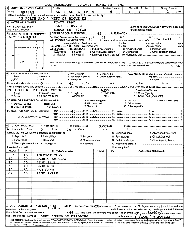 scan of WWC5--if missing then scan not yet transferred