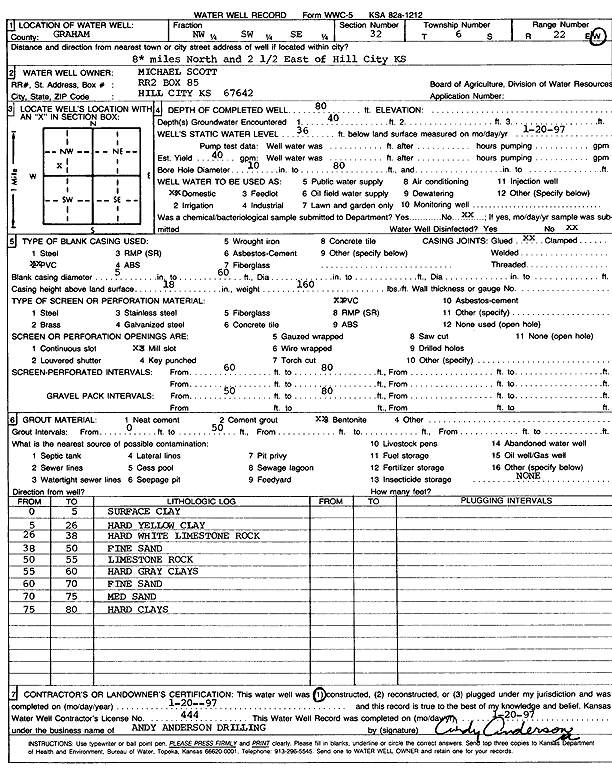 scan of WWC5--if missing then scan not yet transferred