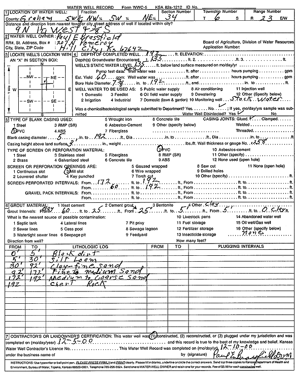 scan of WWC5--if missing then scan not yet transferred