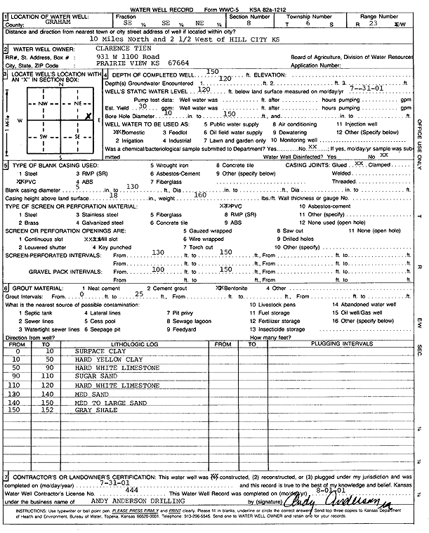 scan of WWC5--if missing then scan not yet transferred