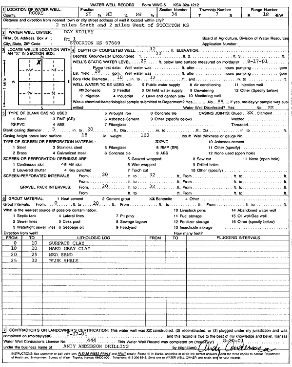 scan of WWC5--if missing then scan not yet transferred