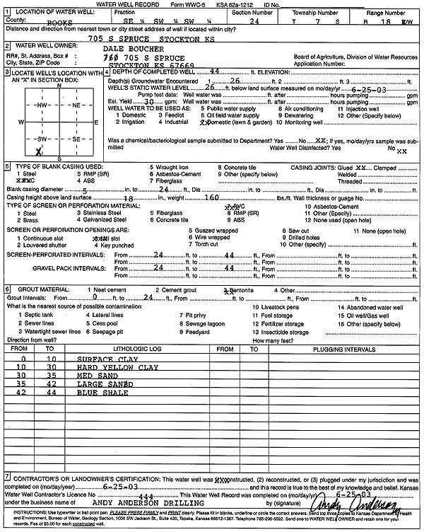 scan of WWC5--if missing then scan not yet transferred