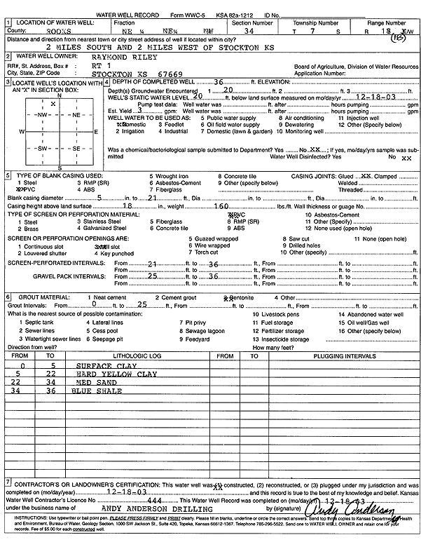 scan of WWC5--if missing then scan not yet transferred