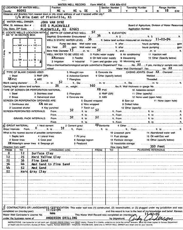 scan of WWC5--if missing then scan not yet transferred