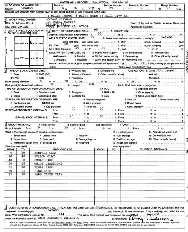 scan of WWC5--if missing then scan not yet transferred