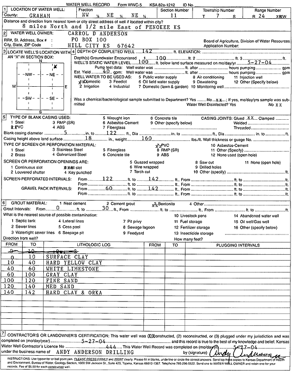 scan of WWC5--if missing then scan not yet transferred