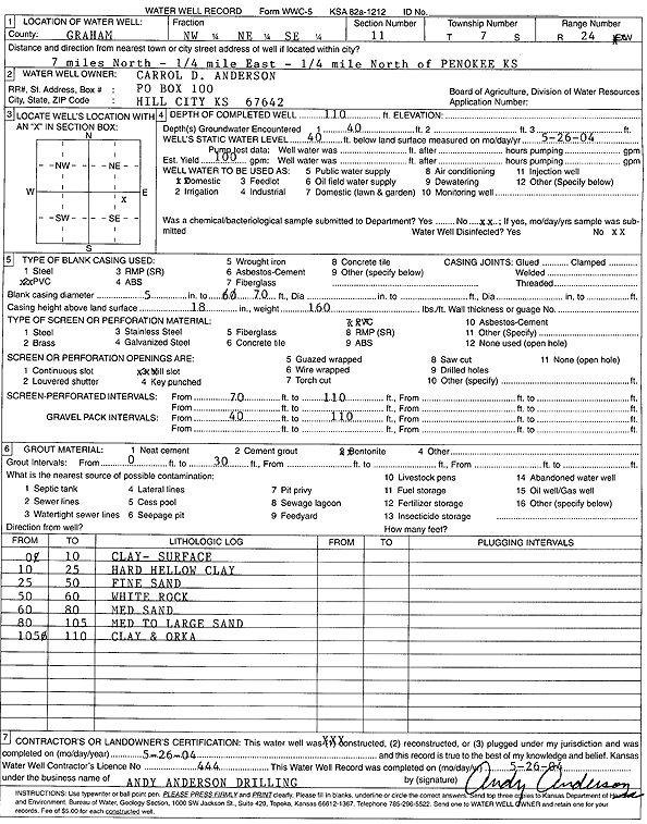 scan of WWC5--if missing then scan not yet transferred