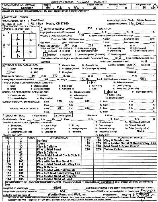 scan of WWC5--if missing then scan not yet transferred