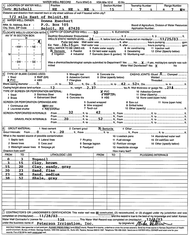 scan of WWC5--if missing then scan not yet transferred