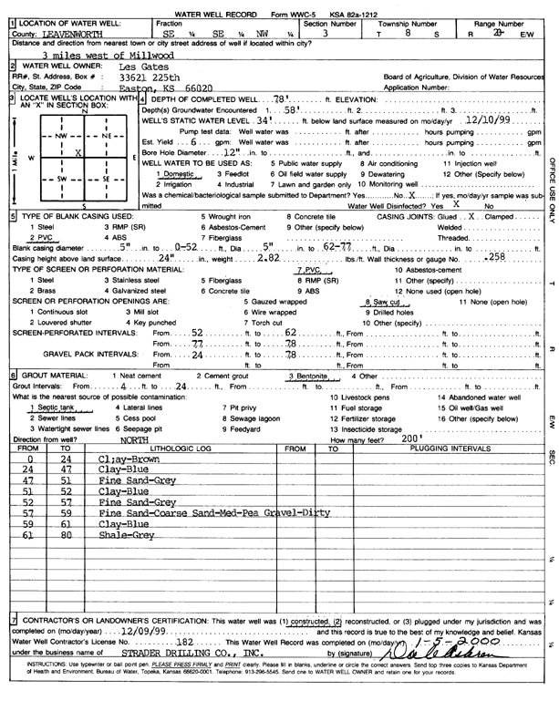 scan of WWC5--if missing then scan not yet transferred