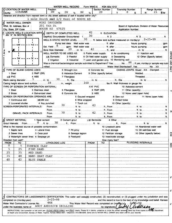 scan of WWC5--if missing then scan not yet transferred