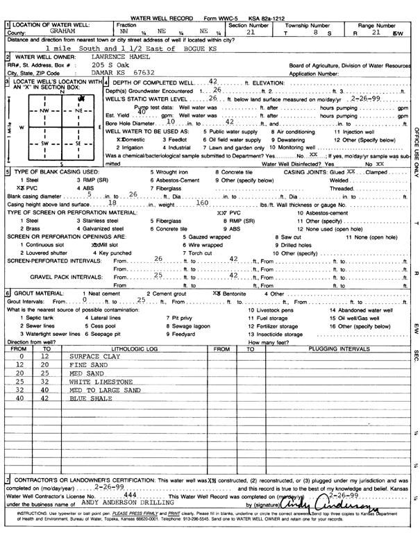 scan of WWC5--if missing then scan not yet transferred