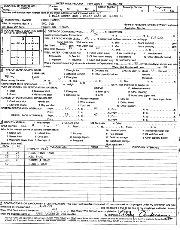 scan of WWC5--if missing then scan not yet transferred