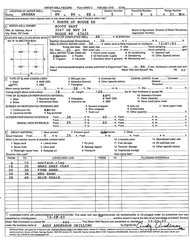 scan of WWC5--if missing then scan not yet transferred