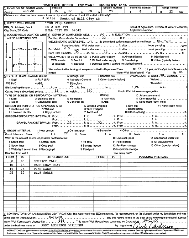 scan of WWC5--if missing then scan not yet transferred