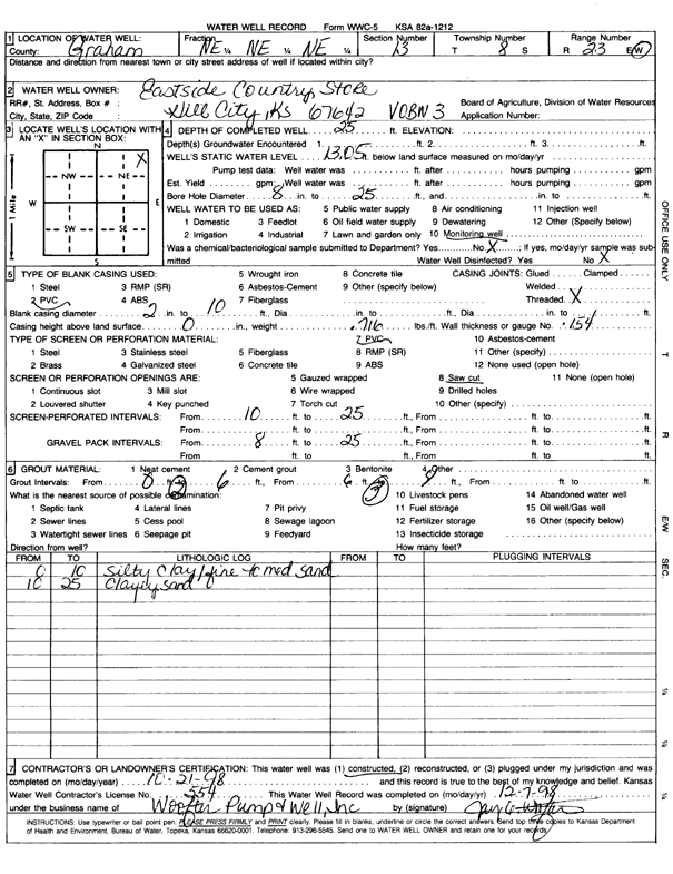 scan of WWC5--if missing then scan not yet transferred