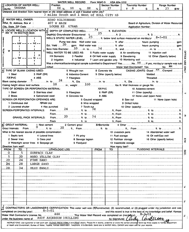 scan of WWC5--if missing then scan not yet transferred