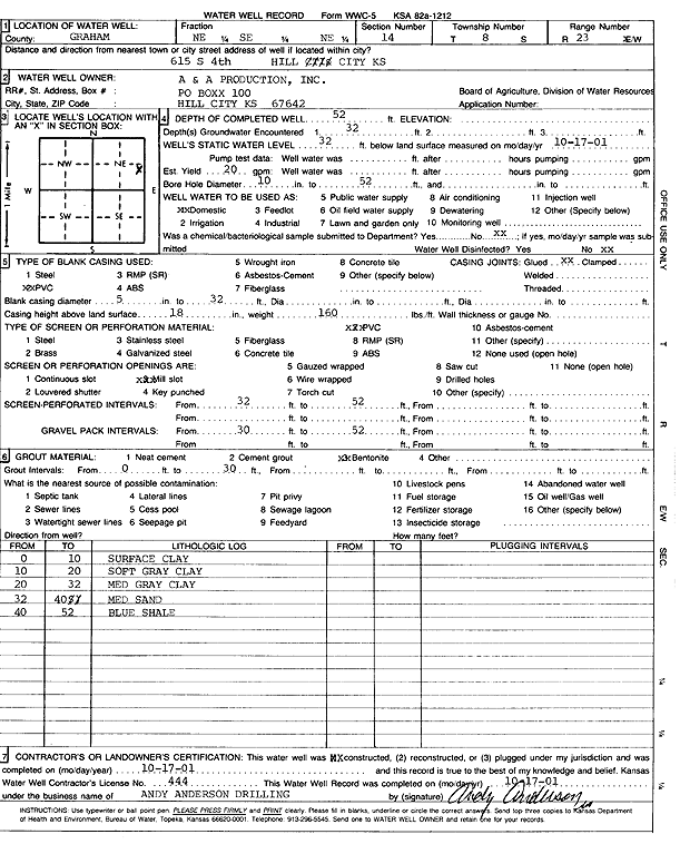 scan of WWC5--if missing then scan not yet transferred