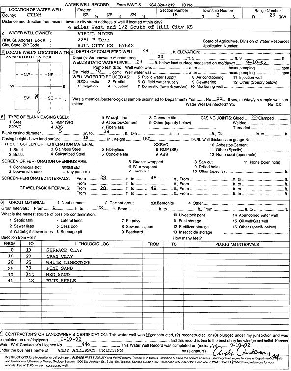 scan of WWC5--if missing then scan not yet transferred