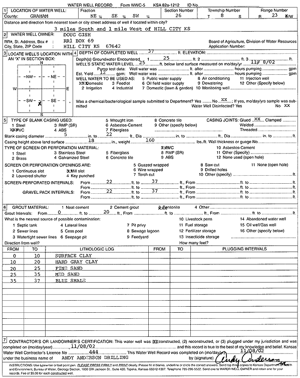 scan of WWC5--if missing then scan not yet transferred