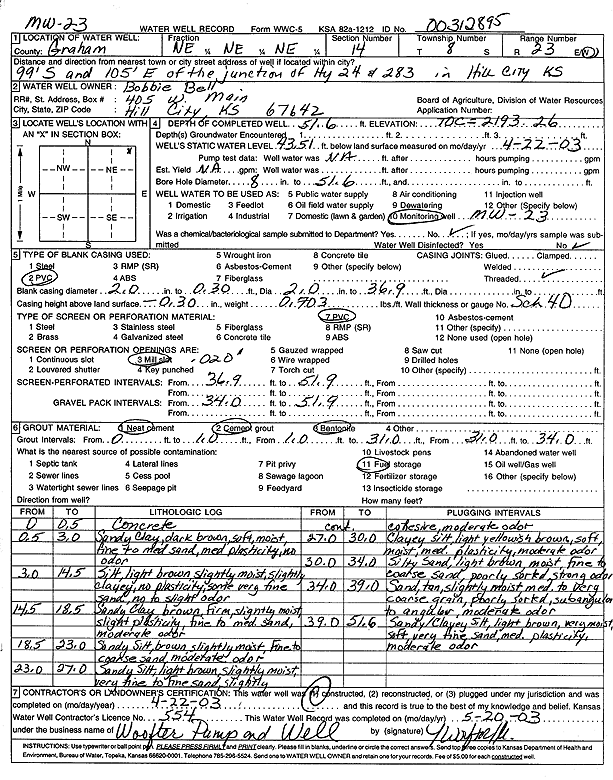 scan of WWC5--if missing then scan not yet transferred