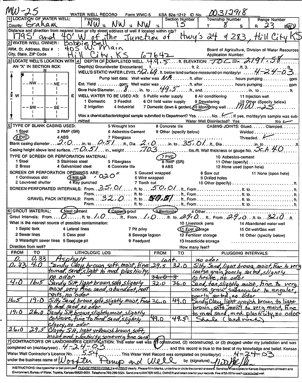 scan of WWC5--if missing then scan not yet transferred