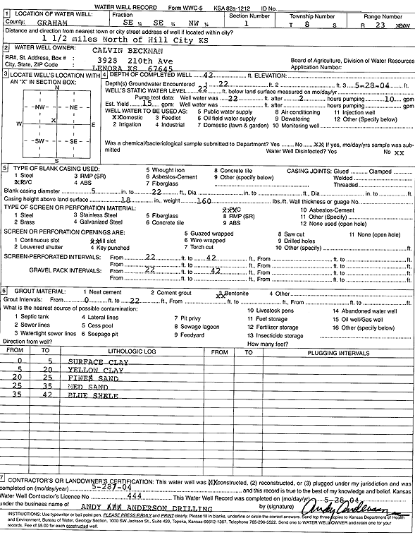 scan of WWC5--if missing then scan not yet transferred