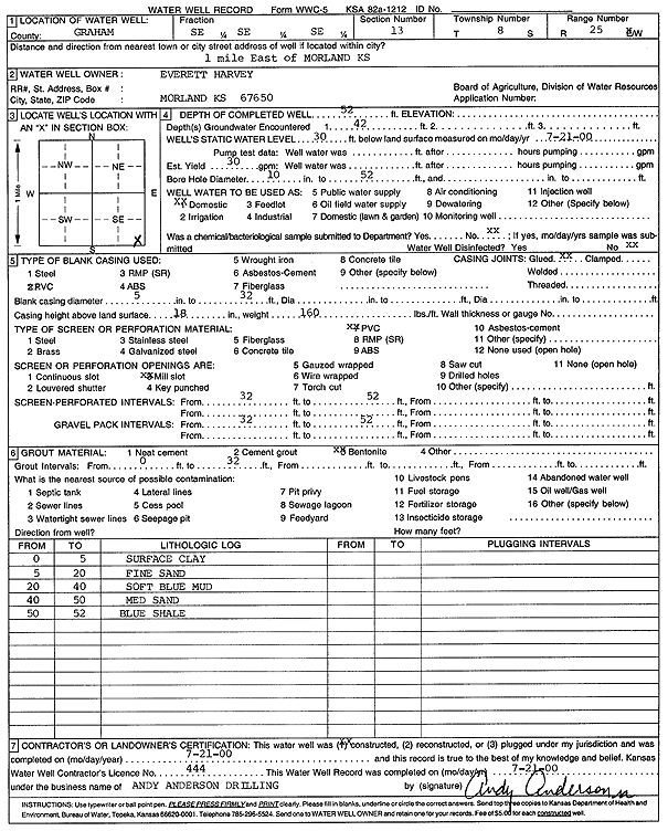 scan of WWC5--if missing then scan not yet transferred