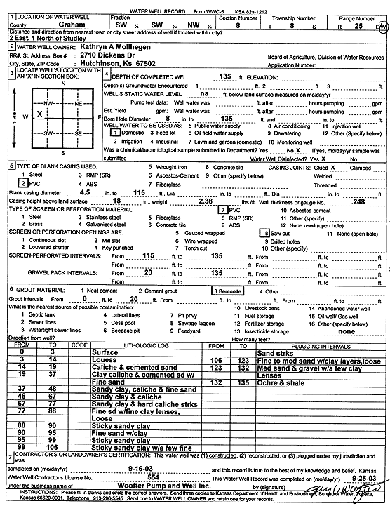 scan of WWC5--if missing then scan not yet transferred