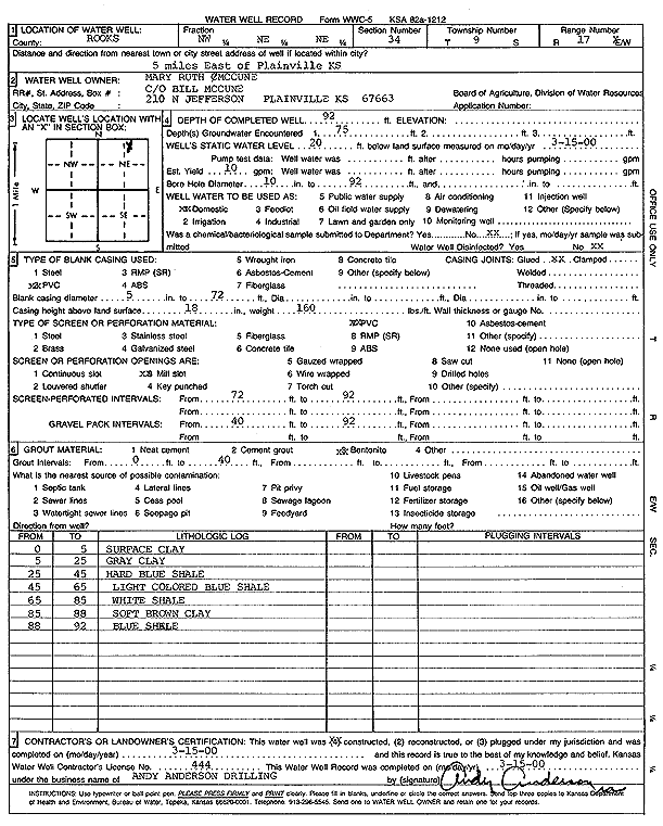 scan of WWC5--if missing then scan not yet transferred