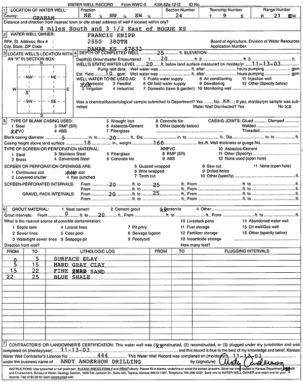 scan of WWC5--if missing then scan not yet transferred