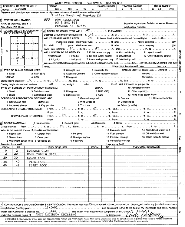 scan of WWC5--if missing then scan not yet transferred