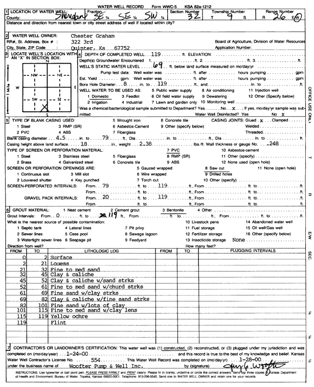 scan of WWC5--if missing then scan not yet transferred